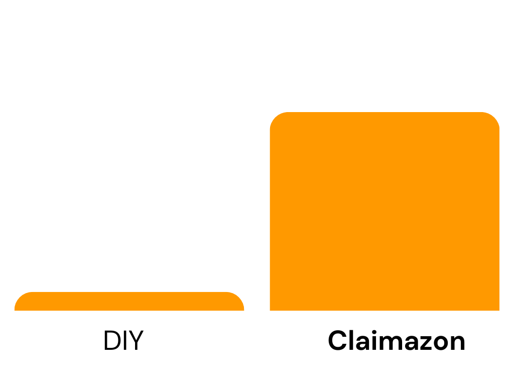 Comparison chart claimazon